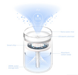 CANDLE USB TRAVEL DIFFUSER